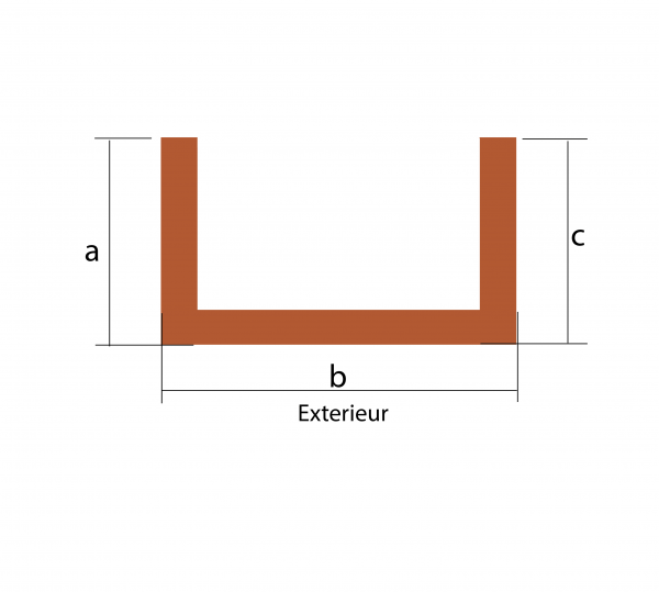 Profilé U sur mesure
